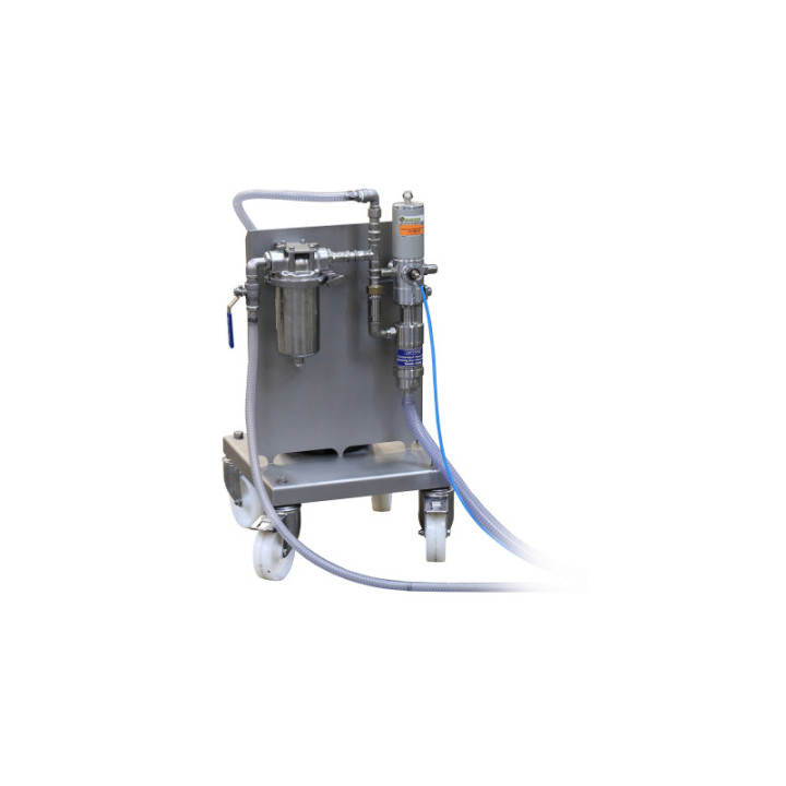 DANMATIC Spray Unit – stacja pompy z filtrem
