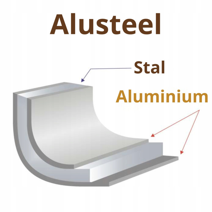 Forma zespolona do pieczenia chleba formowego 4 szt. 23x11x9.5 cm