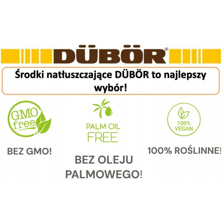 Środek natłuszczający Dubor TRENNAKTIV B100 Kanister 15 L