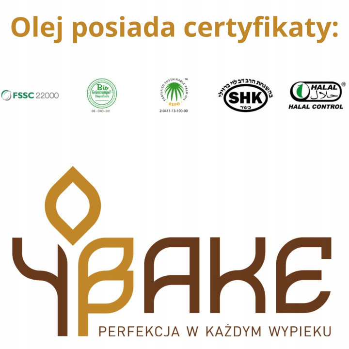 Środek natłuszczający Dubor TRENNAKTIV B100 Kanister 15 L